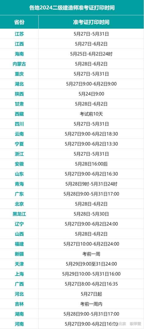 重庆betway西汉姆app下载
准考证什么时候可以打印,重庆betway西汉姆app下载
准考证打印地点 第1张 重庆betway西汉姆app下载
准考证什么时候可以打印,重庆betway西汉姆app下载
准考证打印地点 第1张