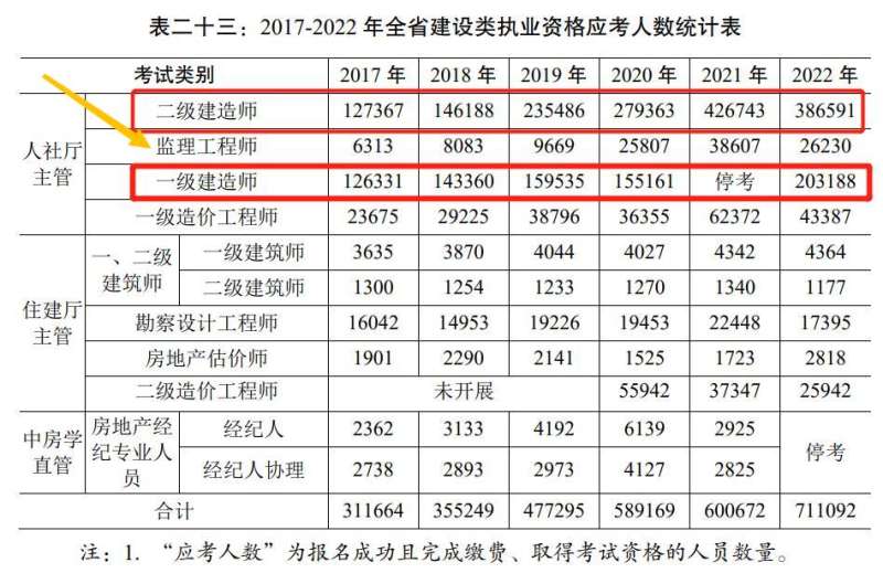 建设部必威betway官网入口
执业资格证查询,建设部必威betway官网入口
证书查询 第1张 建设部必威betway官网入口
执业资格证查询,建设部必威betway官网入口
证书查询 第1张