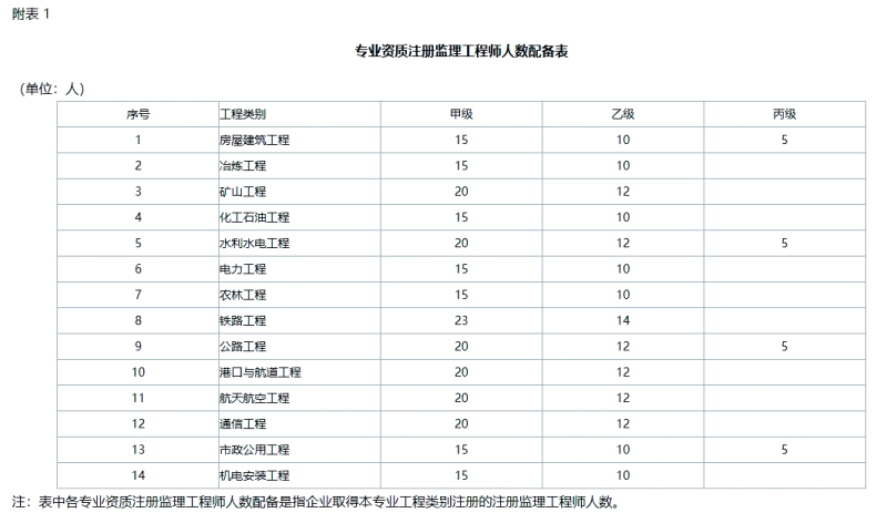 福建省必威betway官网入口
报名时间,福建必威betway官网入口
报名时间 第1张 福建省必威betway官网入口
报名时间,福建必威betway官网入口
报名时间 第1张