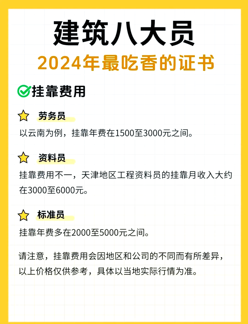 内蒙古一级建造师挂靠内蒙古一级建造师挂靠费用 第1张 内蒙古一级建造师挂靠内蒙古一级建造师挂靠费用 第1张