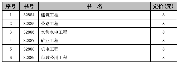 英语专业可以考一级建造师吗,英语专业可以考betway西汉姆app下载
吗 第2张 英语专业可以考一级建造师吗,英语专业可以考betway西汉姆app下载
吗 第2张