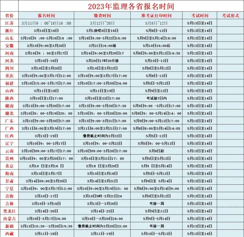 国家必威betway官网入口
什么时候考试,国家必威betway官网入口
考试时间 第2张 国家必威betway官网入口
什么时候考试,国家必威betway官网入口
考试时间 第2张