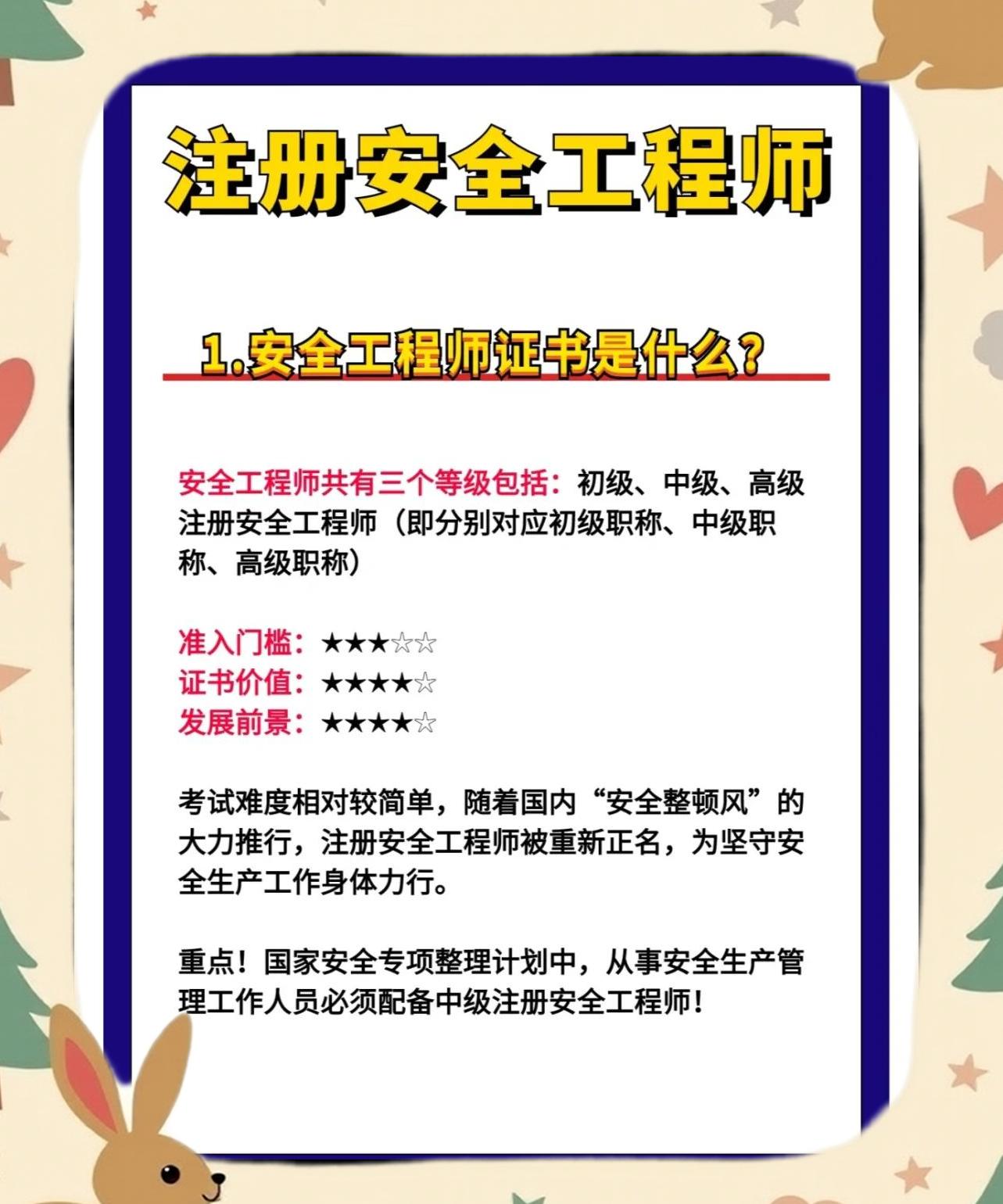 安全工程师报名表有什么用安全工程师报名表 第1张 安全工程师报名表有什么用安全工程师报名表 第1张