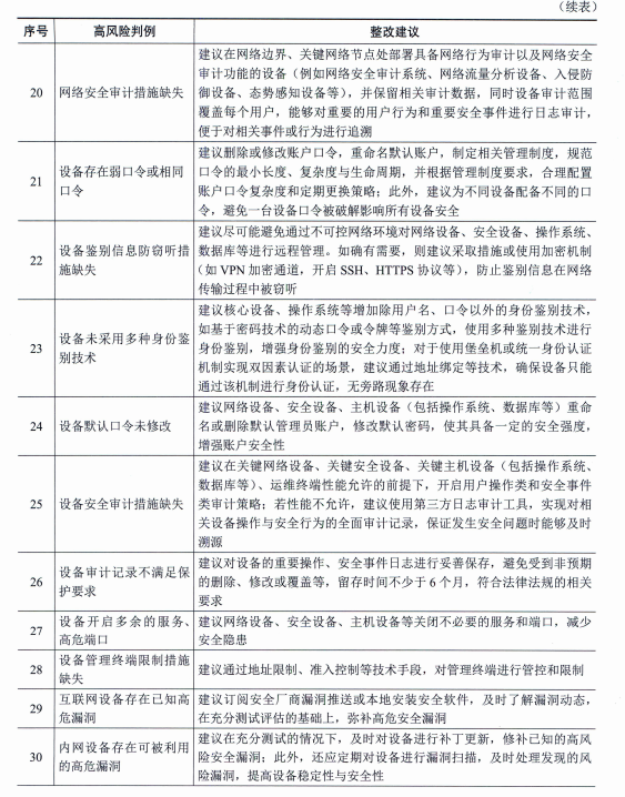 必威betway官网入口
的风险,必威betway官网入口
风险大吗 第1张 必威betway官网入口
的风险,必威betway官网入口
风险大吗 第1张