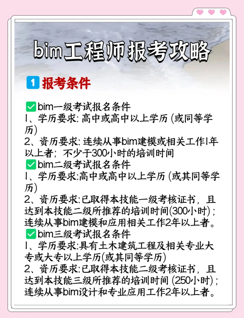 bim工程师具体考什么bim工程师具体考什么内容 第2张 bim工程师具体考什么bim工程师具体考什么内容 第2张