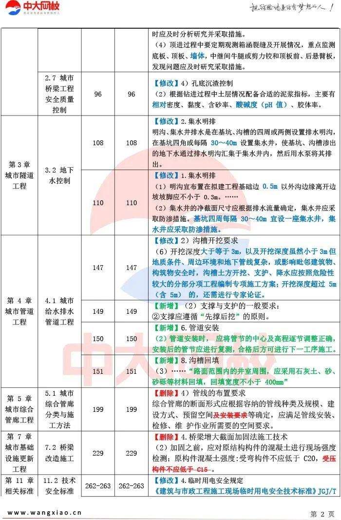 betway西汉姆app下载
教材变化大吗betway西汉姆app下载
教材变化大吗为什么 第2张 betway西汉姆app下载
教材变化大吗betway西汉姆app下载
教材变化大吗为什么 第2张
