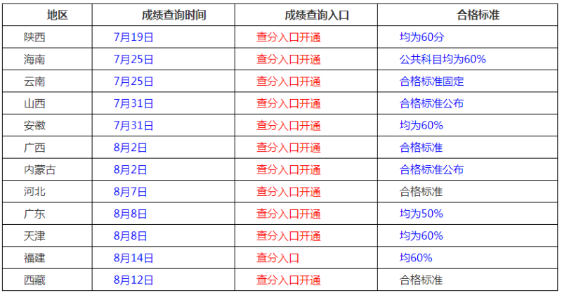 betway西汉姆app下载
建筑工程考几项betway西汉姆app下载
建筑工程考几项科目 第1张 betway西汉姆app下载
建筑工程考几项betway西汉姆app下载
建筑工程考几项科目 第1张