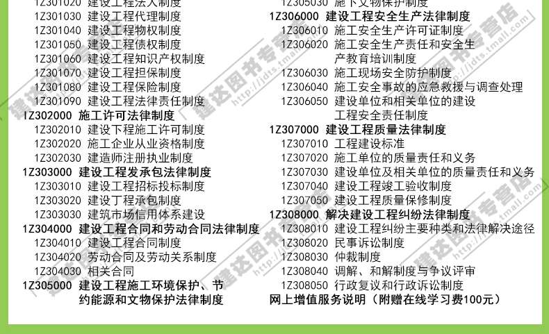 一级建造师历年真题解析视频的简单介绍 第1张 一级建造师历年真题解析视频的简单介绍 第1张