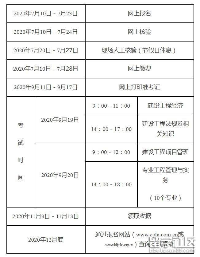 一级建造师考试多长时间一级建造师考试多少分通过 第1张 一级建造师考试多长时间一级建造师考试多少分通过 第1张