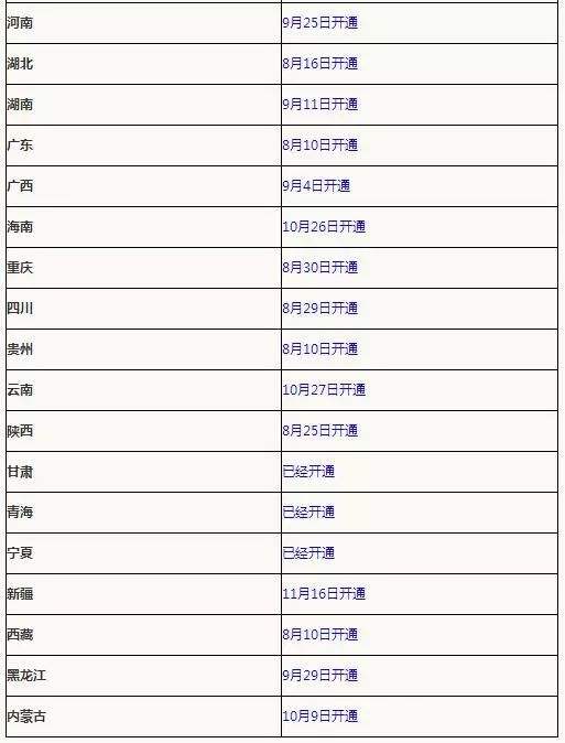 betway西汉姆app下载
取证时间,二级造价工程师证书领取时间 第2张 betway西汉姆app下载
取证时间,二级造价工程师证书领取时间 第2张