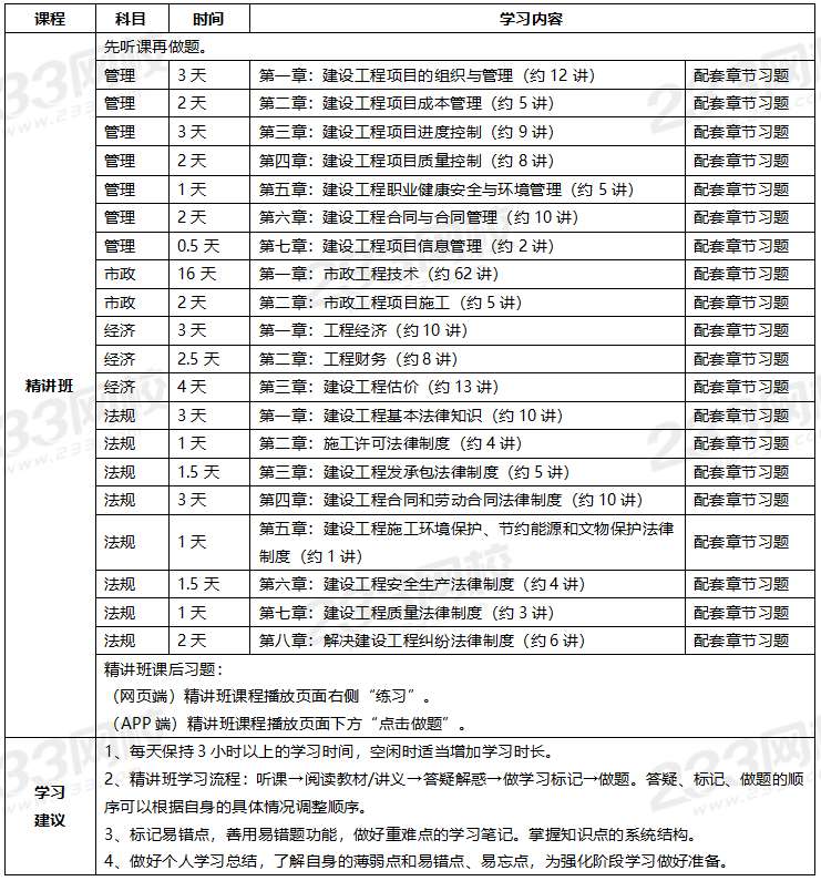 一级建造师考试方法,一级建造师考试科目有哪些 第1张 一级建造师考试方法,一级建造师考试科目有哪些 第1张