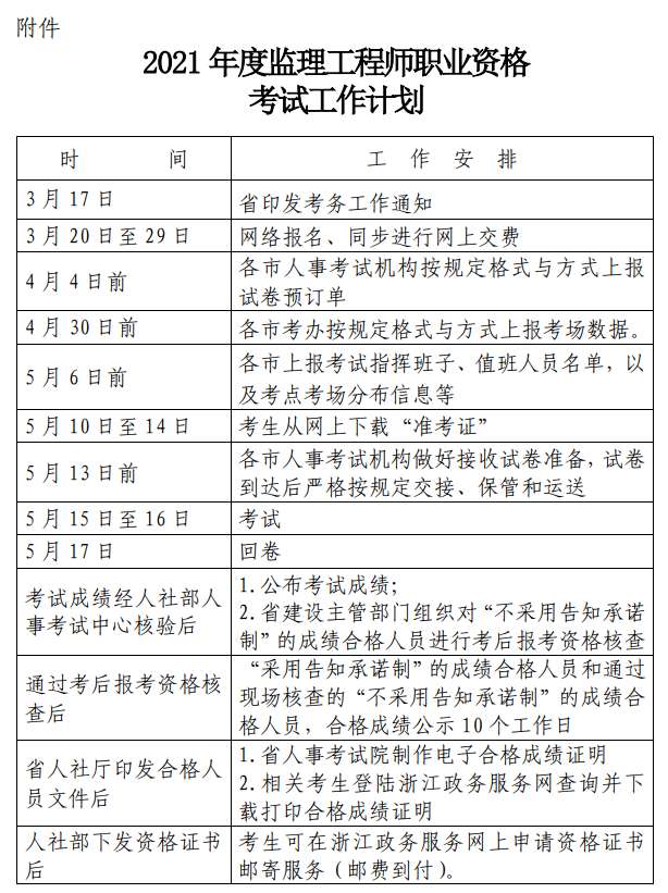 抚顺必威betway官网入口
考试什么时候考辽宁省必威betway官网入口
考试今年能考吗 第2张 抚顺必威betway官网入口
考试什么时候考辽宁省必威betway官网入口
考试今年能考吗 第2张