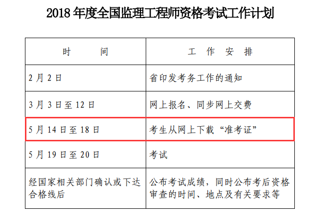 甘肃必威betway官网入口
准考证打印时间的简单介绍 第1张 甘肃必威betway官网入口
准考证打印时间的简单介绍 第1张