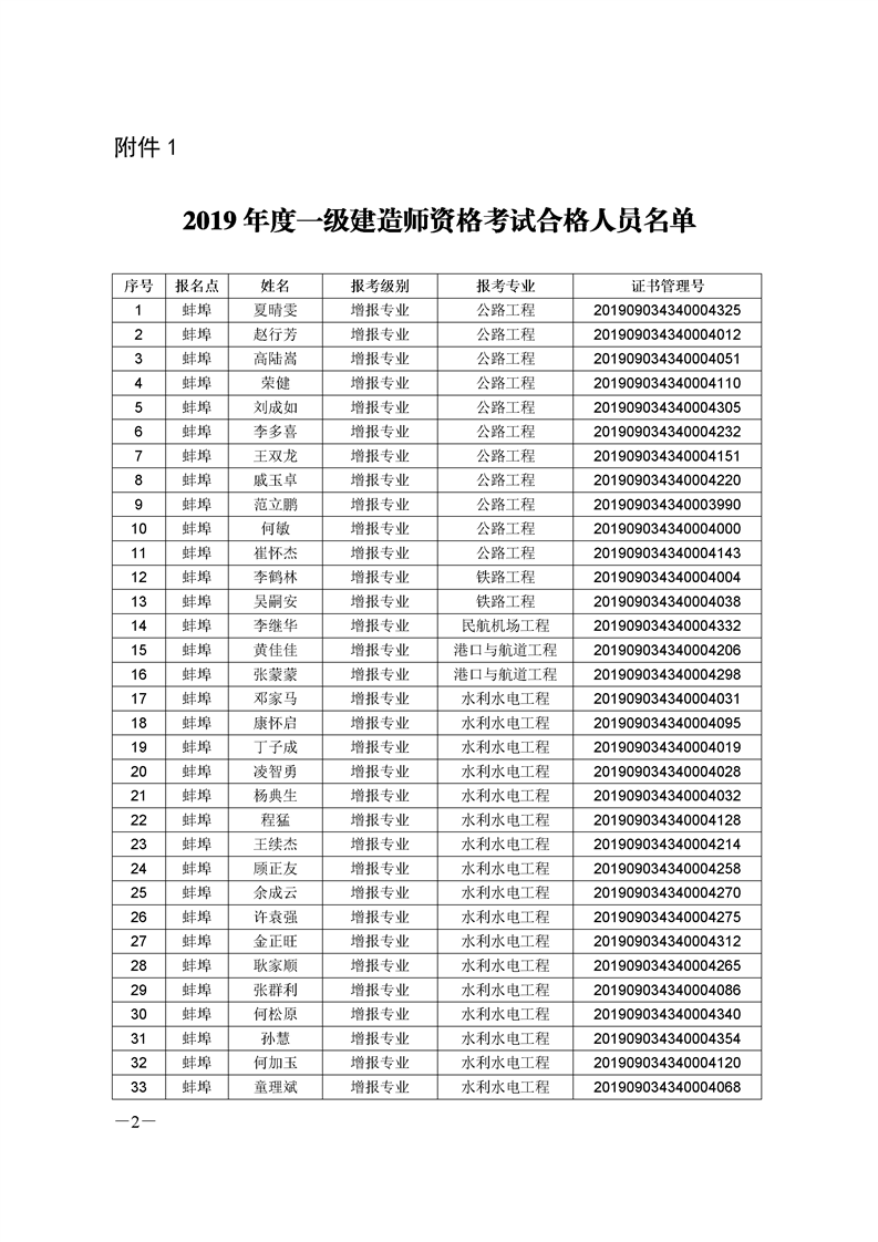 包含betway西汉姆app下载
证书怎么领取的词条 第1张 包含betway西汉姆app下载
证书怎么领取的词条 第1张