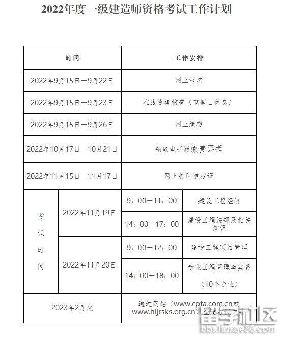 陕西一级建造师考试信息,2022陕西二建考试报名 第2张 陕西一级建造师考试信息,2022陕西二建考试报名 第2张