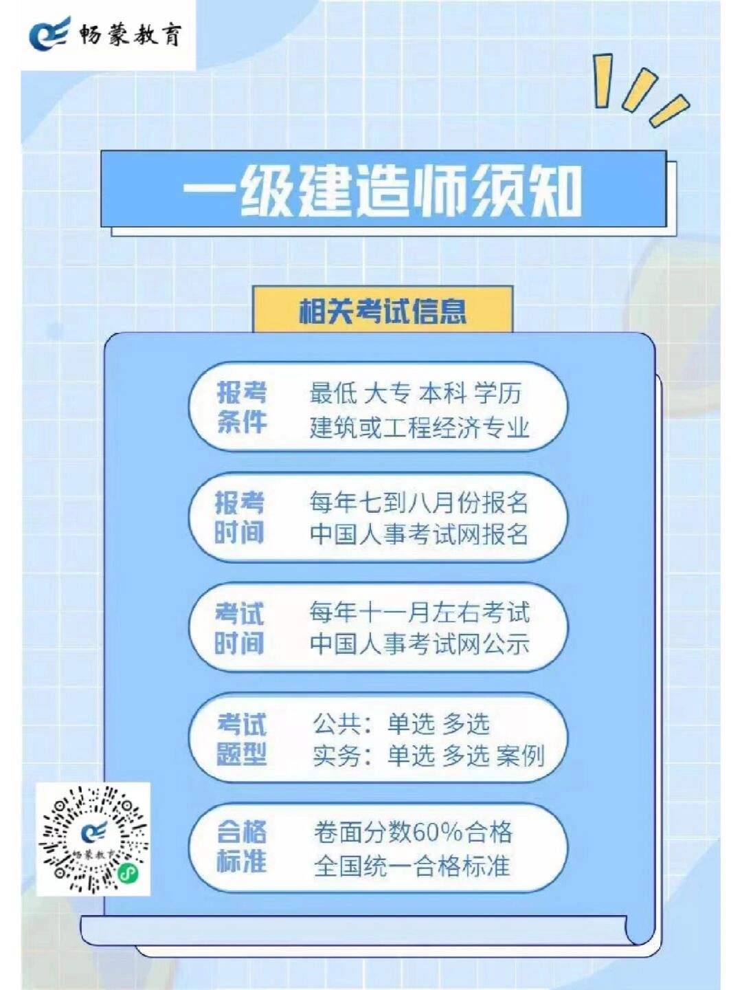 关于怎么复习一级建造师的信息 第1张 关于怎么复习一级建造师的信息 第1张