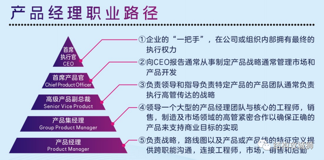 结构工程师可以当老师吗现代文秘可以当老师吗 第5张 结构工程师可以当老师吗现代文秘可以当老师吗 第5张