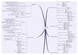 一级建造师考试心得三个月,一级建造师考试复习心得 第2张 一级建造师考试心得三个月,一级建造师考试复习心得 第2张