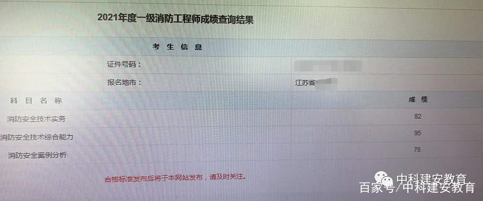 一级消防工程师没人要这个证就费了呗,一级消防工程师没人要 第1张 一级消防工程师没人要这个证就费了呗,一级消防工程师没人要 第1张