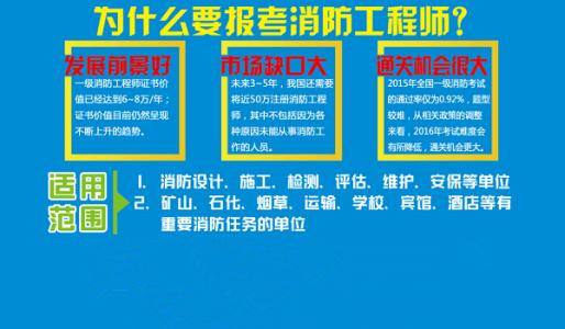 消防工程师事务所消防工程师局 第1张 消防工程师事务所消防工程师局 第1张