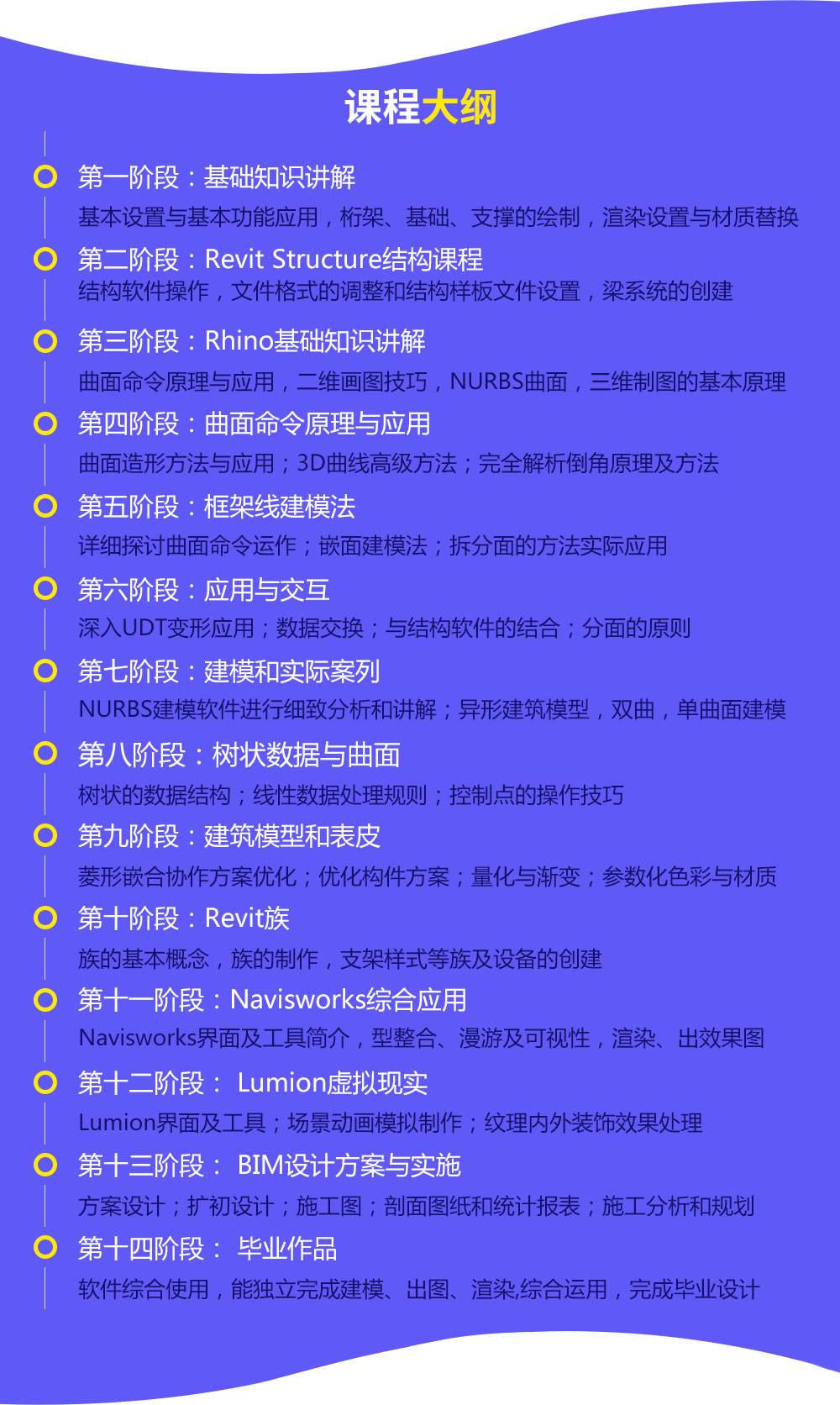 河北bim工程师证需要考多久才能拿证,河北bim工程师证需要考多久 第1张 河北bim工程师证需要考多久才能拿证,河北bim工程师证需要考多久 第1张