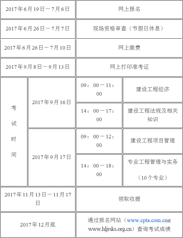 江西一级建造师准考证,江西一级建造师准考证查询 第2张 江西一级建造师准考证,江西一级建造师准考证查询 第2张