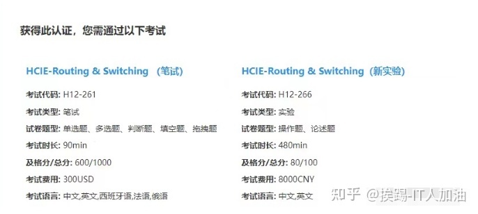 华为结构工程师面试常见问题华为结构工程师面试 第2张 华为结构工程师面试常见问题华为结构工程师面试 第2张