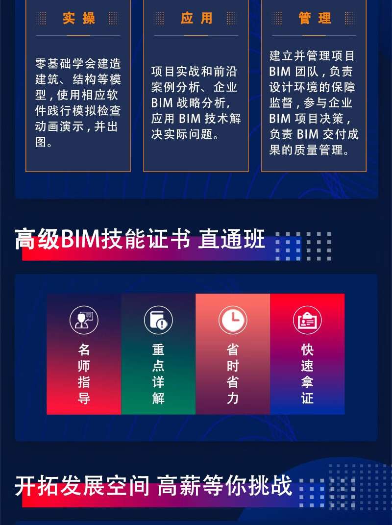bim建筑高级工程师,BIM建模高级工程师证 第2张 bim建筑高级工程师,BIM建模高级工程师证 第2张