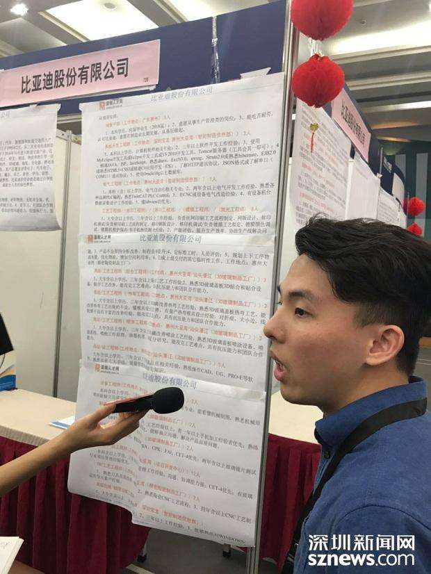 招聘结构工程师,招聘结构工程师问什么问题 第1张 招聘结构工程师,招聘结构工程师问什么问题 第1张