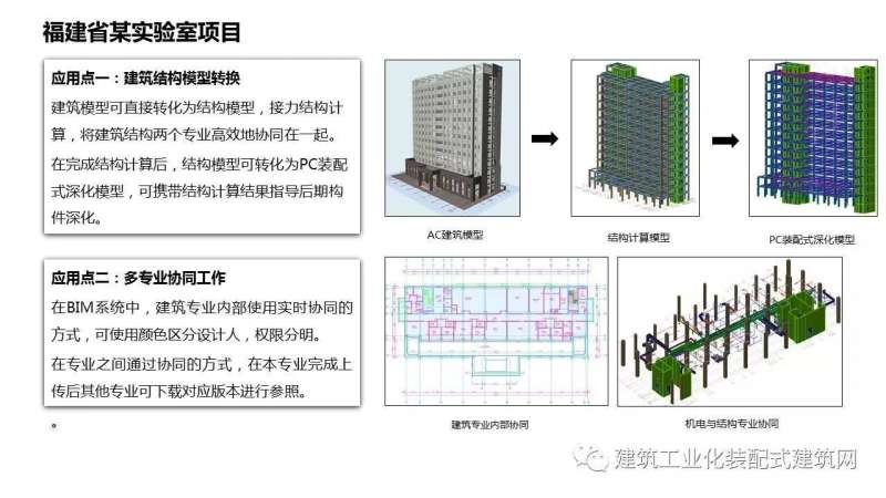 邮电bim装配式工程师有用吗,邮电bim和装配式工程师是不是没用 第2张 邮电bim装配式工程师有用吗,邮电bim和装配式工程师是不是没用 第2张