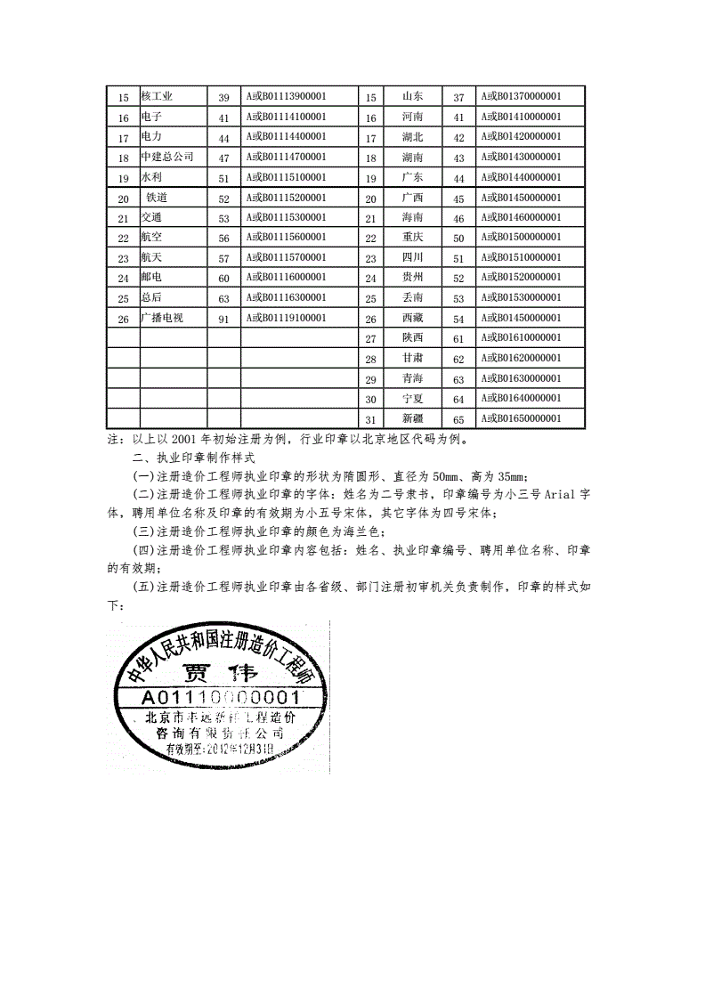 注册结构工程师印章如何取注册结构工程师印章如何取出 第2张 注册结构工程师印章如何取注册结构工程师印章如何取出 第2张