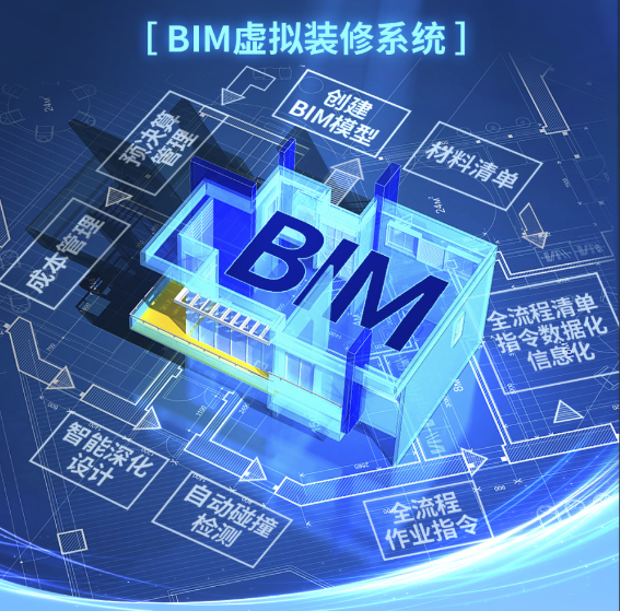 BIM工程师接受培训的课程包括,合肥培训bim工程师课程 第1张 BIM工程师接受培训的课程包括,合肥培训bim工程师课程 第1张