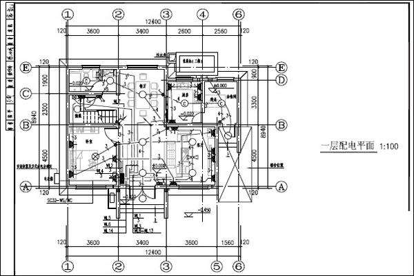 水电安装图纸水电安装图纸会审常见问题 第1张 水电安装图纸水电安装图纸会审常见问题 第1张