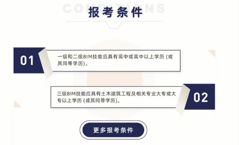 bim工程师薪资水平bim工程师薪水 第1张 bim工程师薪资水平bim工程师薪水 第1张