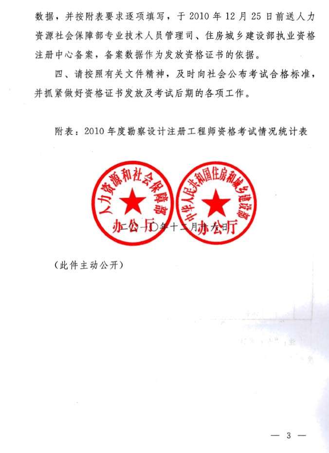 国家必威betway官网入口
,国家必威betway官网入口
考试报名条件 第1张 国家必威betway官网入口
,国家必威betway官网入口
考试报名条件 第1张