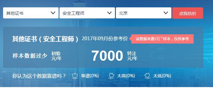 安全工程师挂靠的简单介绍 第2张 安全工程师挂靠的简单介绍 第2张