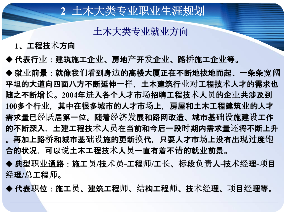 土木工程在线点测系统土木工程在线 第1张 土木工程在线点测系统土木工程在线 第1张