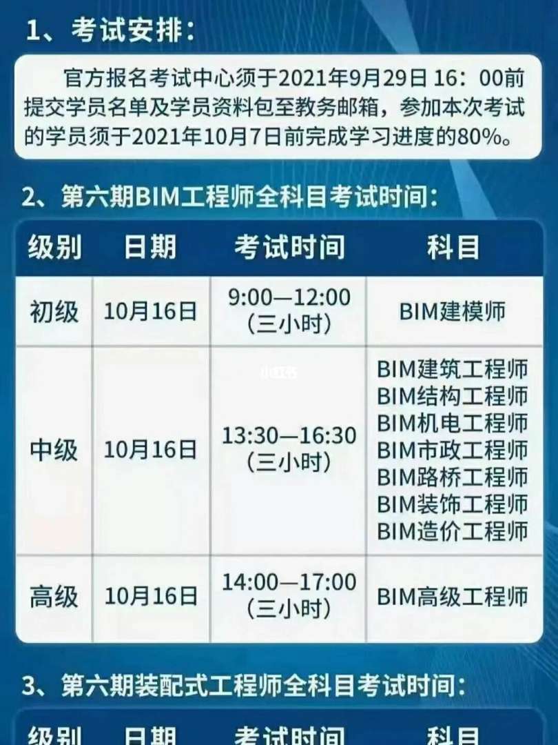 bim高级工程师证书报考条件bim工程师高级考哪些内容 第2张 bim高级工程师证书报考条件bim工程师高级考哪些内容 第2张