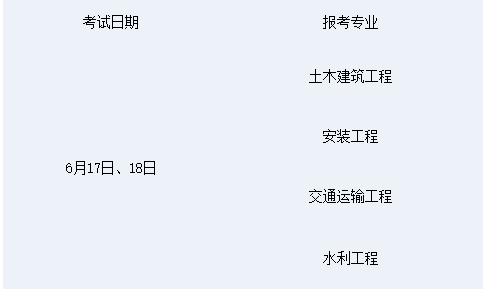 有二级造价工程师考试吗现在有二级造价工程师考试吗 第1张 有二级造价工程师考试吗现在有二级造价工程师考试吗 第1张