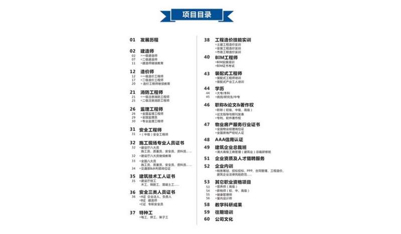 智慧消防工程师考试科目有哪些智慧消防工程师考试科目 第1张 智慧消防工程师考试科目有哪些智慧消防工程师考试科目 第1张