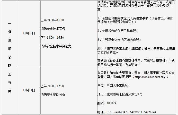 考消防工程师要如何报名呢考消防工程师要如何报名 第1张 考消防工程师要如何报名呢考消防工程师要如何报名 第1张