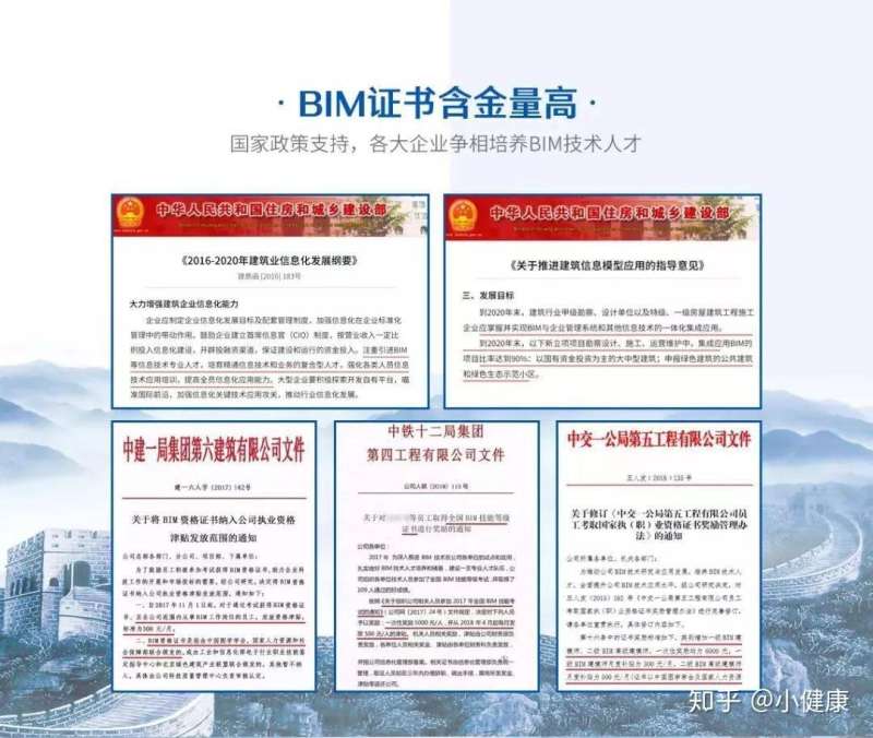 bim工程师等级怎么分级别,bim工程师等级怎么分 第1张 bim工程师等级怎么分级别,bim工程师等级怎么分 第1张