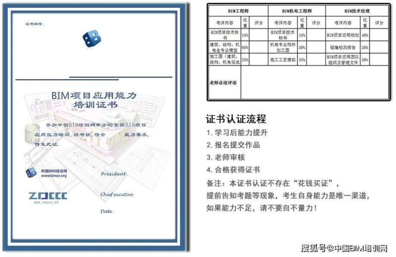bim一级工程师培训费用bim一级工程师培训费用多少 第1张 bim一级工程师培训费用bim一级工程师培训费用多少 第1张