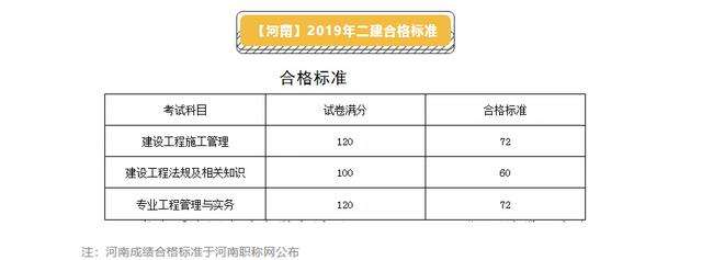betway西汉姆app下载
通过分数线betway西汉姆app下载
分数线2022 第1张 betway西汉姆app下载
通过分数线betway西汉姆app下载
分数线2022 第1张