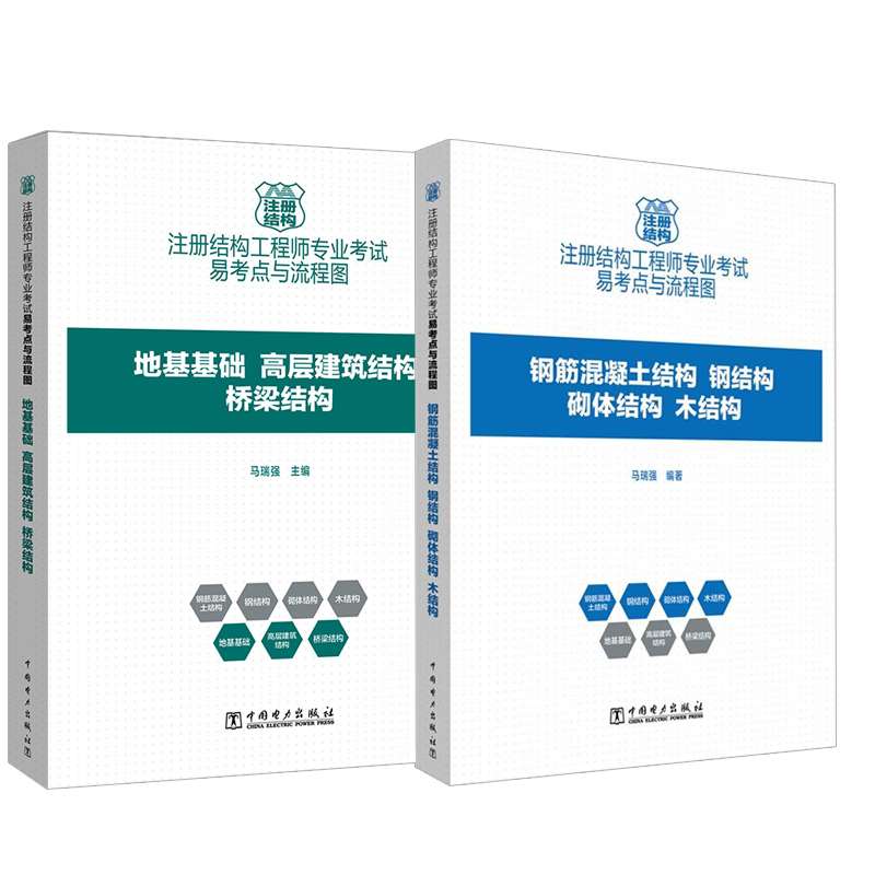 注册结构工程师学历要求,结构工程师注册流程 第2张 注册结构工程师学历要求,结构工程师注册流程 第2张