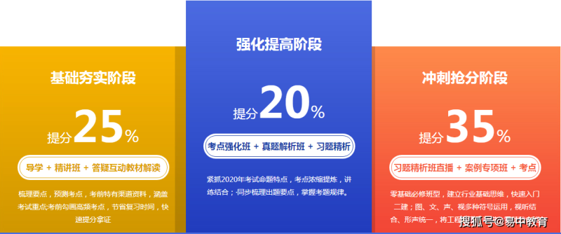 betway西汉姆app下载
报培训班,betway西汉姆app下载
报考培训班 第1张 betway西汉姆app下载
报培训班,betway西汉姆app下载
报考培训班 第1张