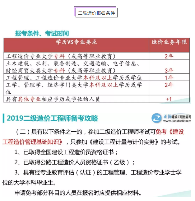 注册造价工程师考哪些科目,注册造价工程师复习方法 第2张 注册造价工程师考哪些科目,注册造价工程师复习方法 第2张