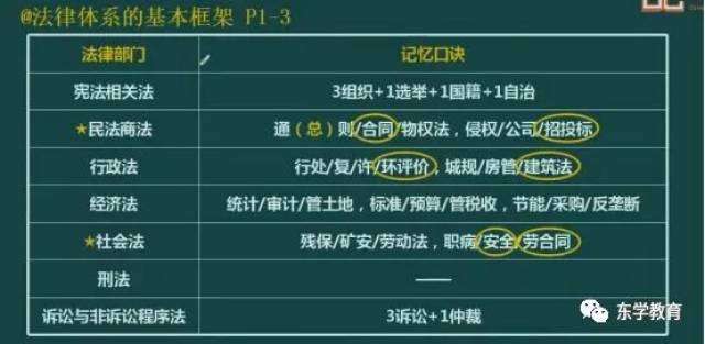 betway西汉姆app下载
重点betway西汉姆app下载
重点考试章节 第2张 betway西汉姆app下载
重点betway西汉姆app下载
重点考试章节 第2张