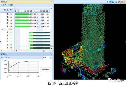 上海宝冶集团BIM机电工程师,上海宝冶集团bim机电工程师待遇 第1张 上海宝冶集团BIM机电工程师,上海宝冶集团bim机电工程师待遇 第1张