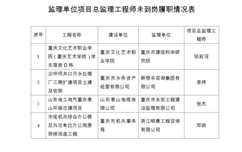 关于广西总必威betway官网入口
锁定状态的信息 第2张 关于广西总必威betway官网入口
锁定状态的信息 第2张
